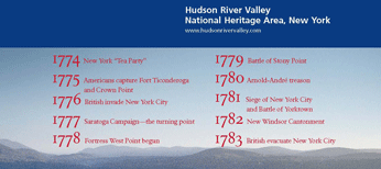 The American Revolution in the Hudson River Valley